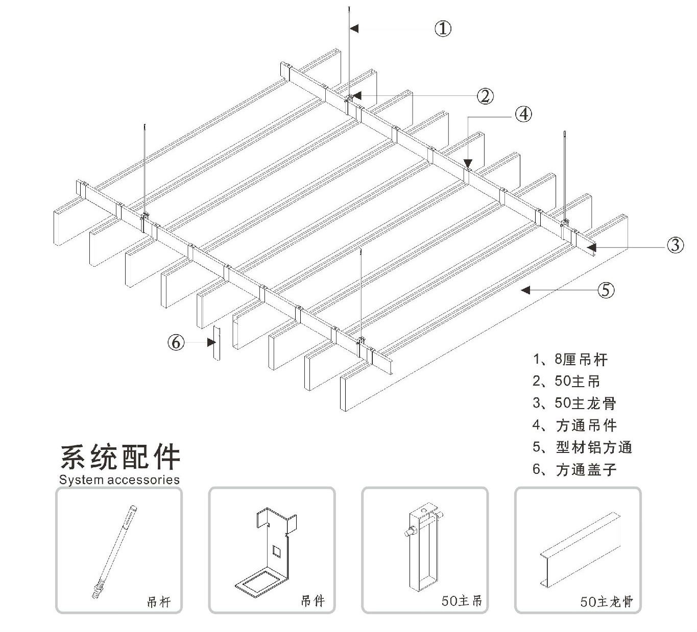 你知道铝方通吊顶如何修边的吗?