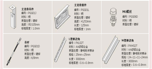 外墙铝方通